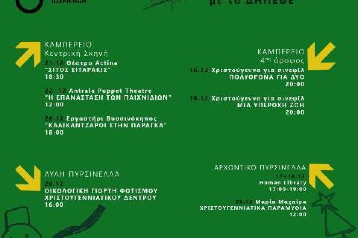 ΚΑΙ ΦΕΤΟΣ ΧΡΙΣΤΟΥΓΕΝΝΑ ΜΕ ΤΟ ΔΗΠΕΘΕ! 